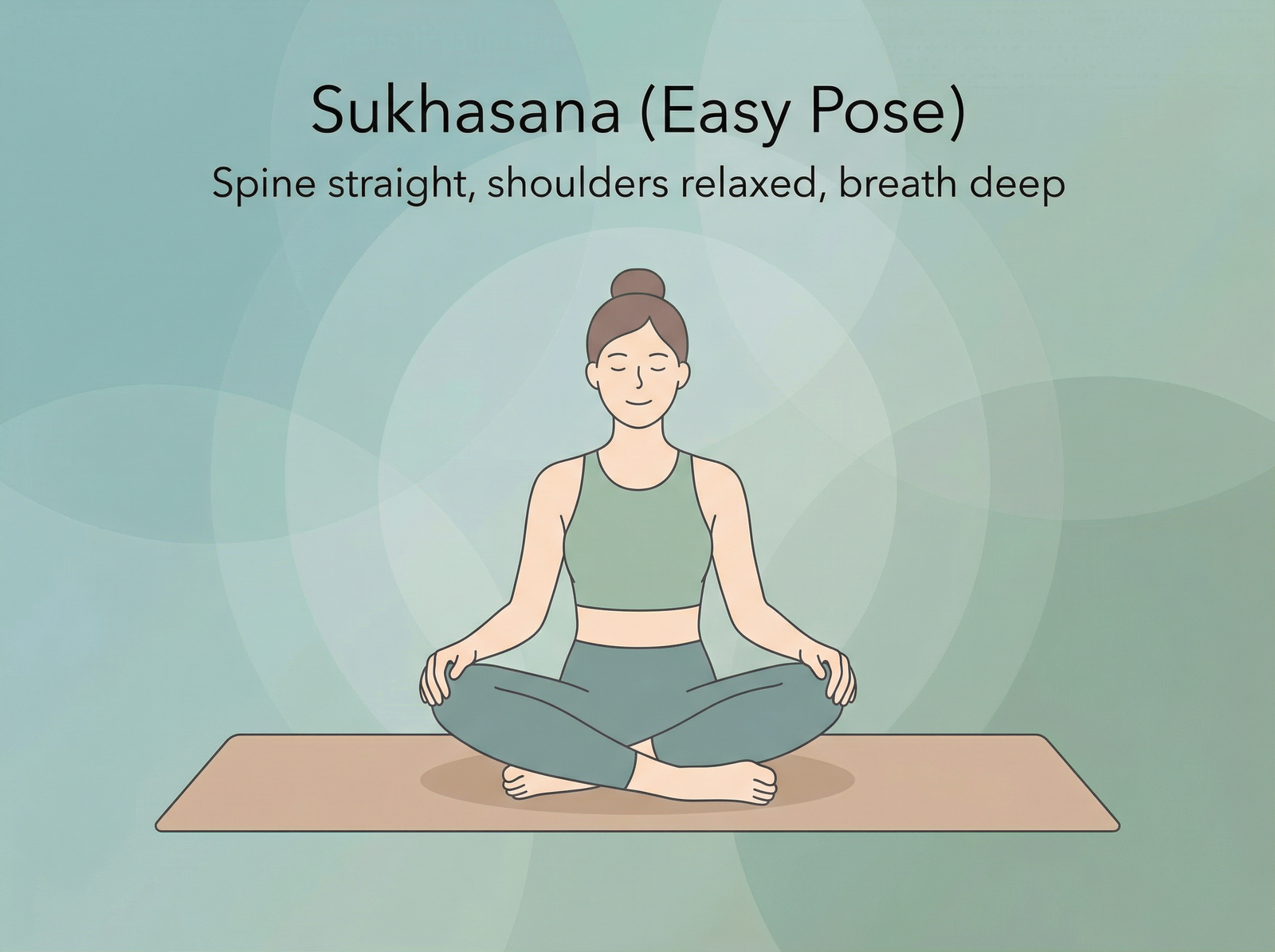 Sukhasana Easy Pose